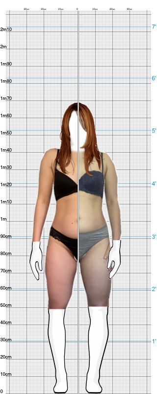 Full Size Comparison