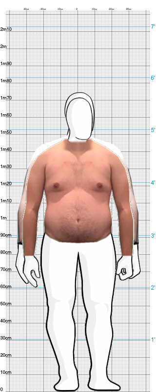 Full Size Comparison