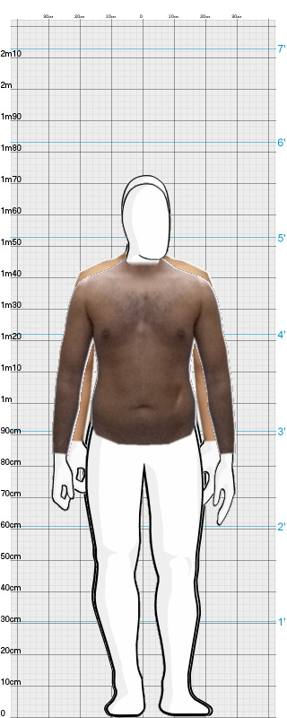 Full Size Comparison