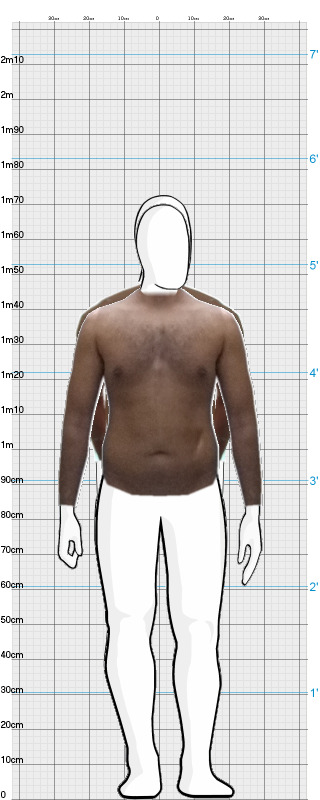 Full Size Comparison