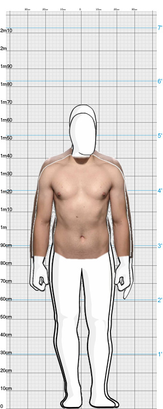 Full Size Comparison