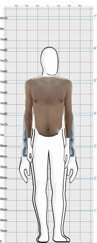 Full Size Comparison