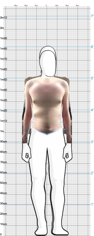 Full Size Comparison