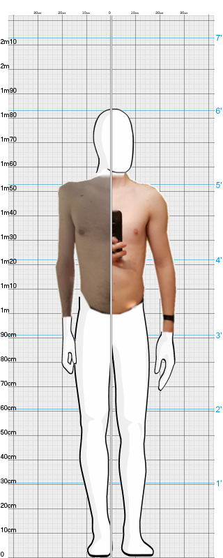 Full Size Comparison