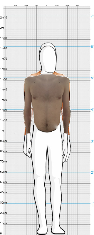 Full Size Comparison