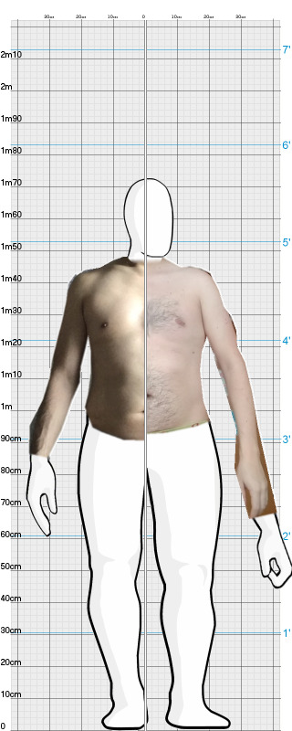 Full Size Comparison
