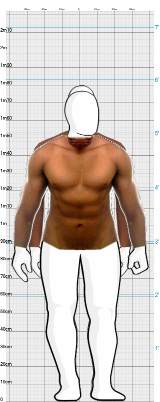 Full Size Comparison