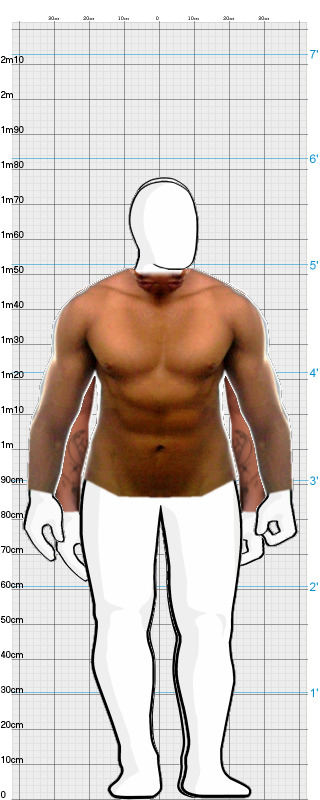 Full Size Comparison