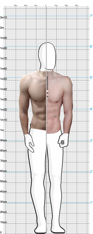 Full Size Comparison