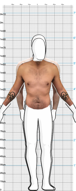 Full Size Comparison