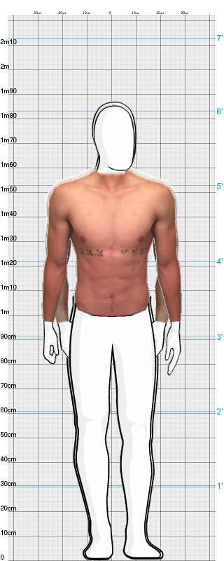 Full Size Comparison
