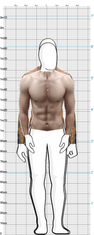 Full Size Comparison