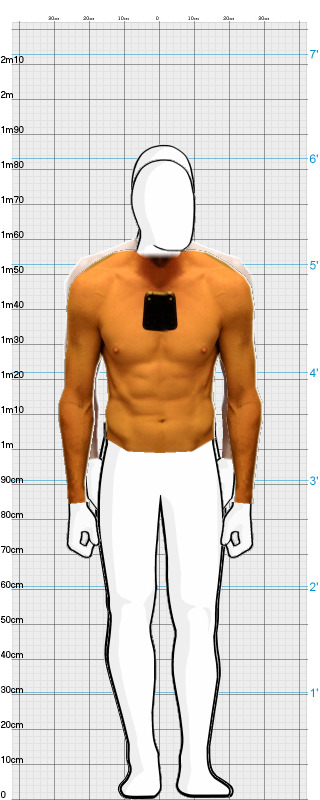 Full Size Comparison