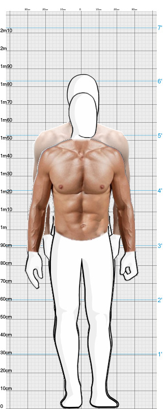Full Size Comparison
