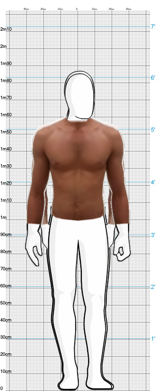 Full Size Comparison