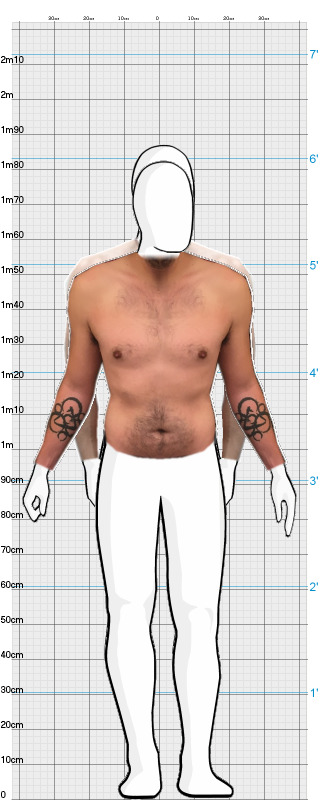 Full Size Comparison