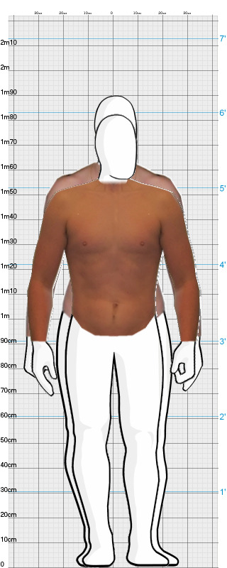 Full Size Comparison