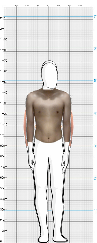 Full Size Comparison