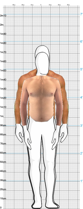 Full Size Comparison