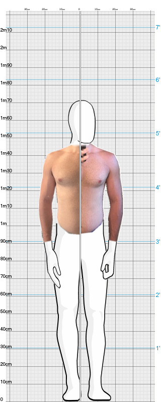 Full Size Comparison