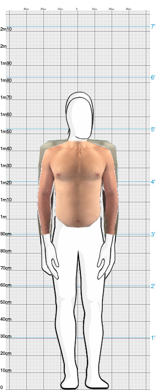 Full Size Comparison