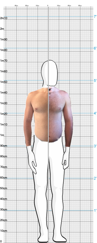 Full Size Comparison