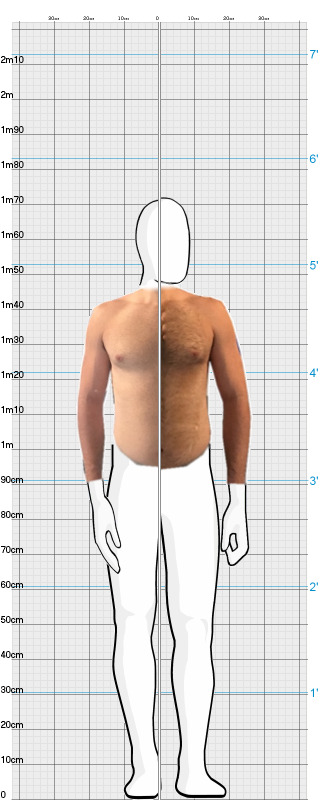 Full Size Comparison