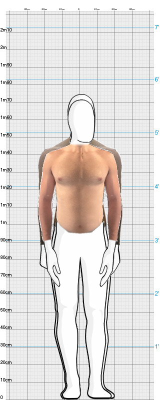 Full Size Comparison