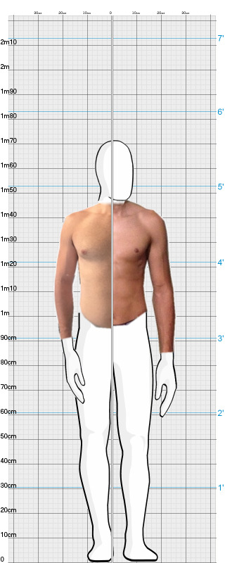 Full Size Comparison