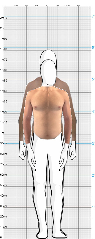 Full Size Comparison