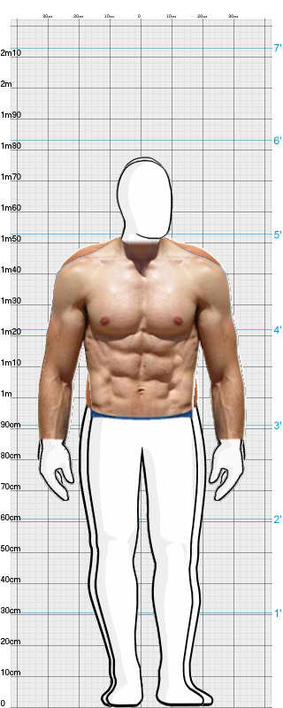 Full Size Comparison