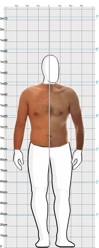 Full Size Comparison