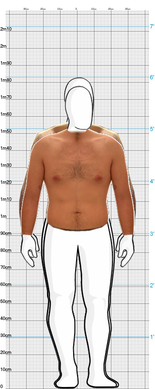 Full Size Comparison