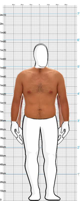 Full Size Comparison