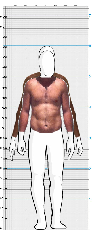 Full Size Comparison