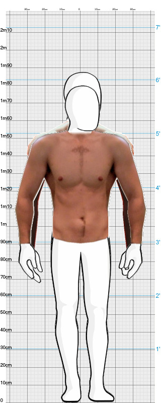 Full Size Comparison