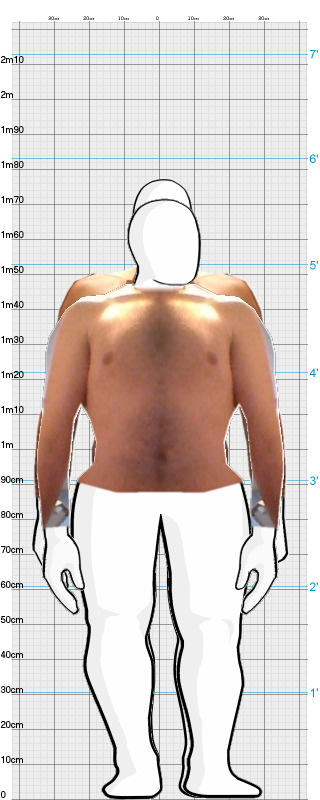 Full Size Comparison