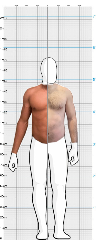 Full Size Comparison
