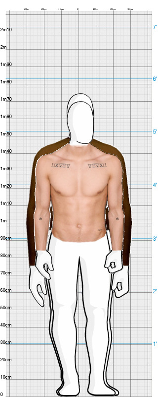 Full Size Comparison