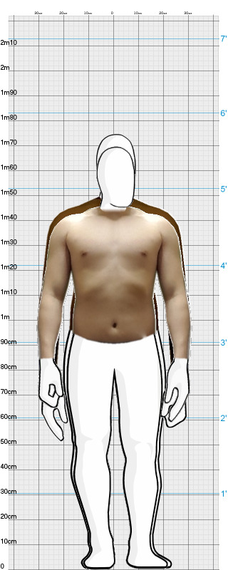 Full Size Comparison