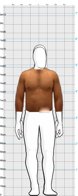 Full Size Comparison