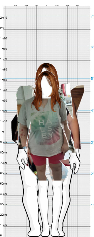 Full Size Comparison