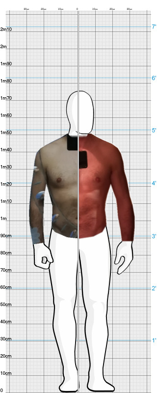 Full Size Comparison