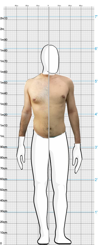 Full Size Comparison