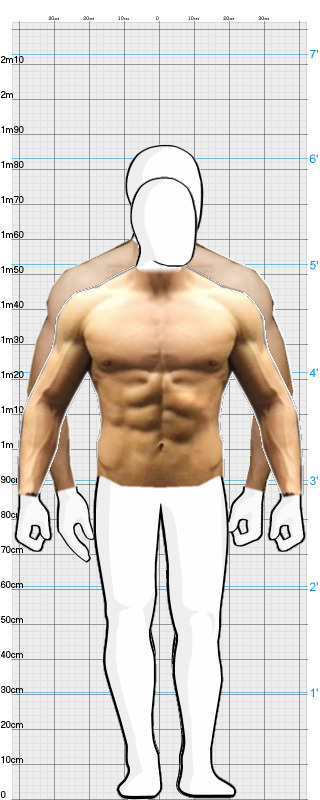 Full Size Comparison