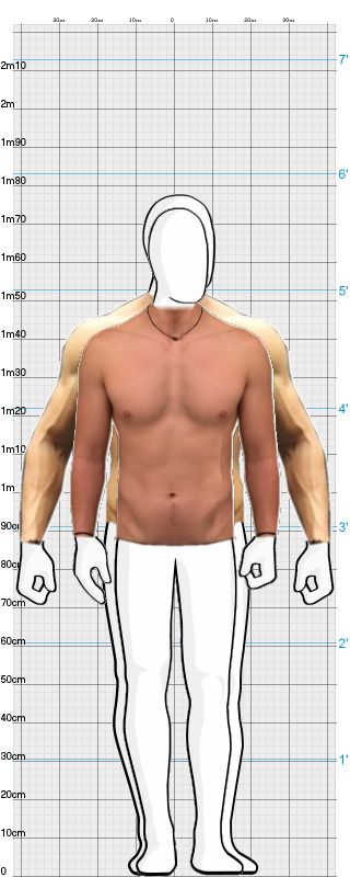 Full Size Comparison