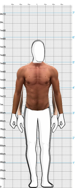 Full Size Comparison