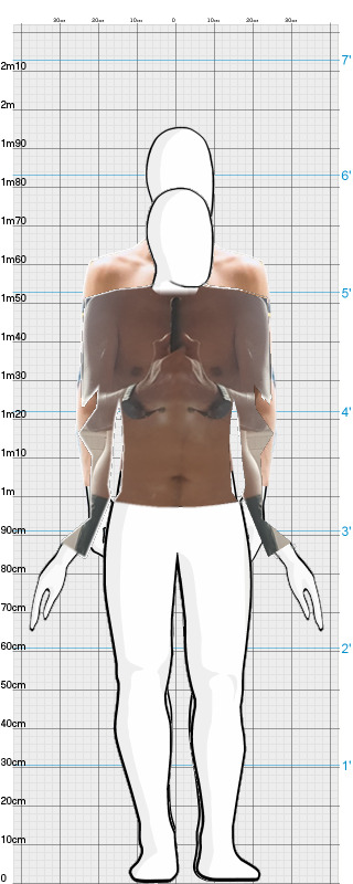 Full Size Comparison