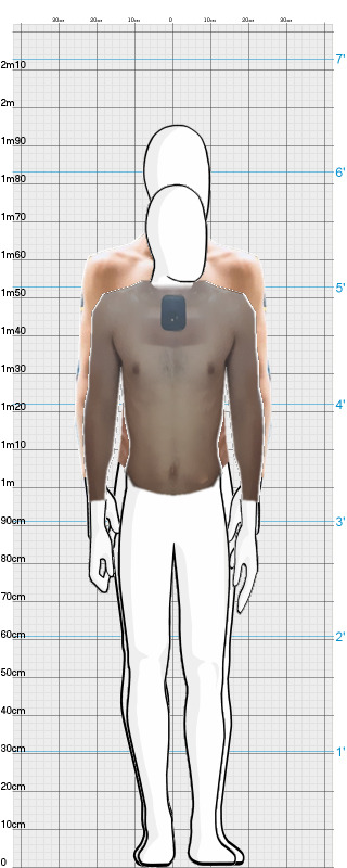 Full Size Comparison