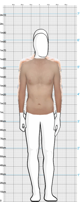 Full Size Comparison